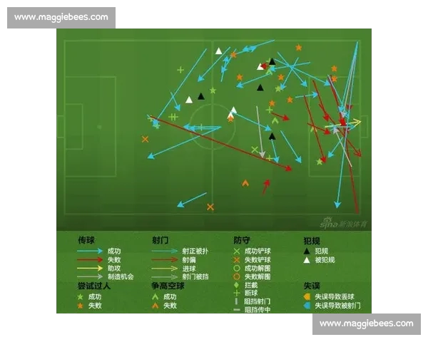 世界杯战术演变与球队表现分析 深度解读历史与未来趋势 世界杯战术演变与球队表现分析 深度解读历史与未来趋势