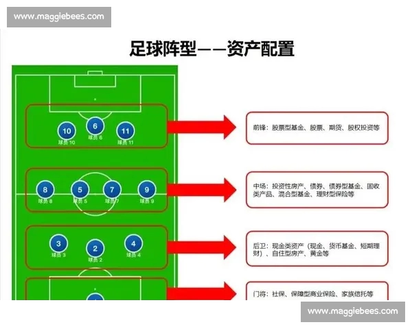 从体系到个人足球防守艺术与现代战术全面解析构建球队稳定基石 从体系到个人足球防守艺术与现代战术全面解析构建球队稳定基石