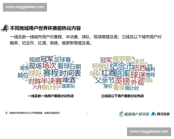 从战术演变到数据洞察的世界杯全景深度趋势分析研究解读