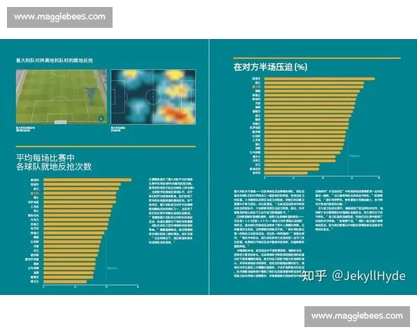 从空间控制到高位压迫的现代足球战术演化与实战解析方法论研究 从空间控制到高位压迫的现代足球战术演化与实战解析方法论研究